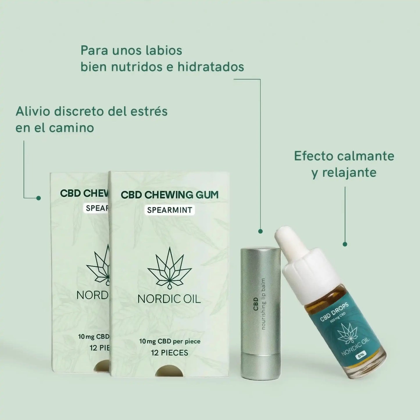 Starter Kit CBD