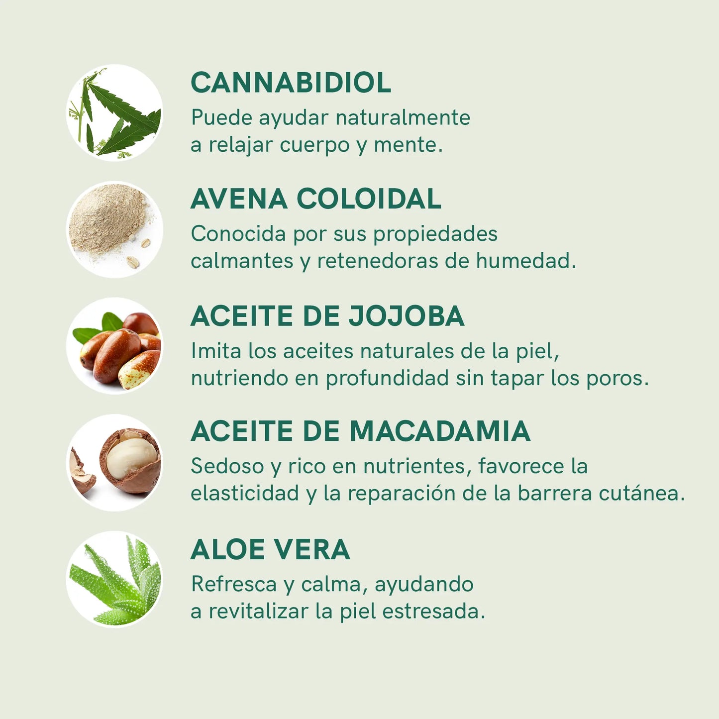 Crema con CBD