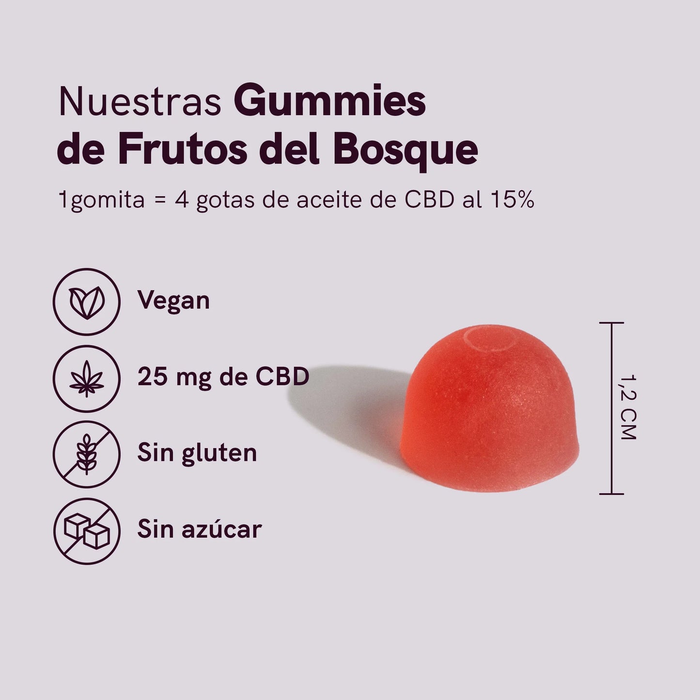 CBD Gummies (1500mg) Frutos del bosque