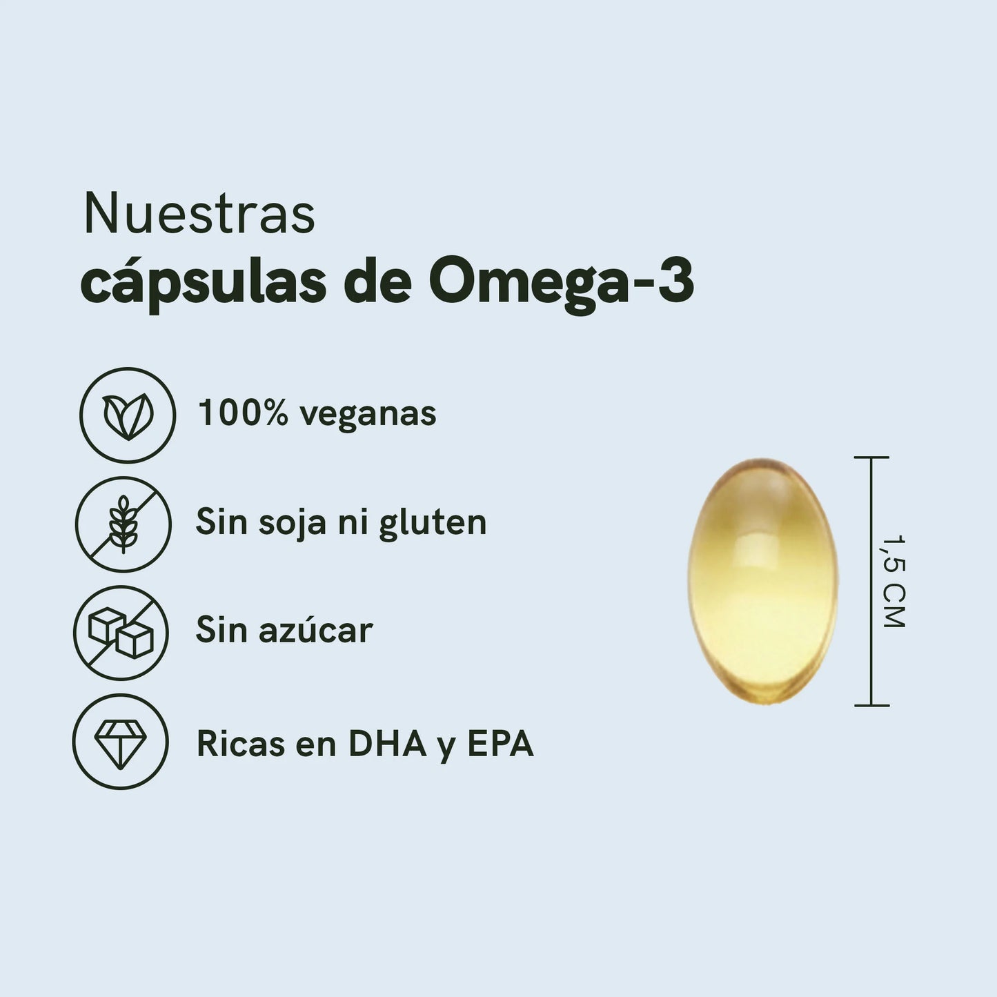 Cápsulas de Omega 3