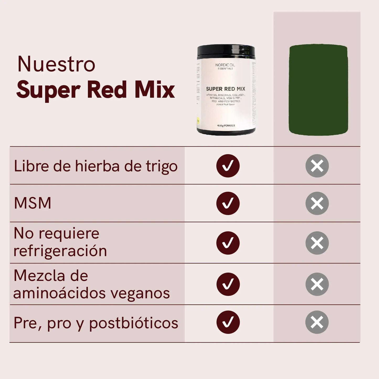 Super Red Mix