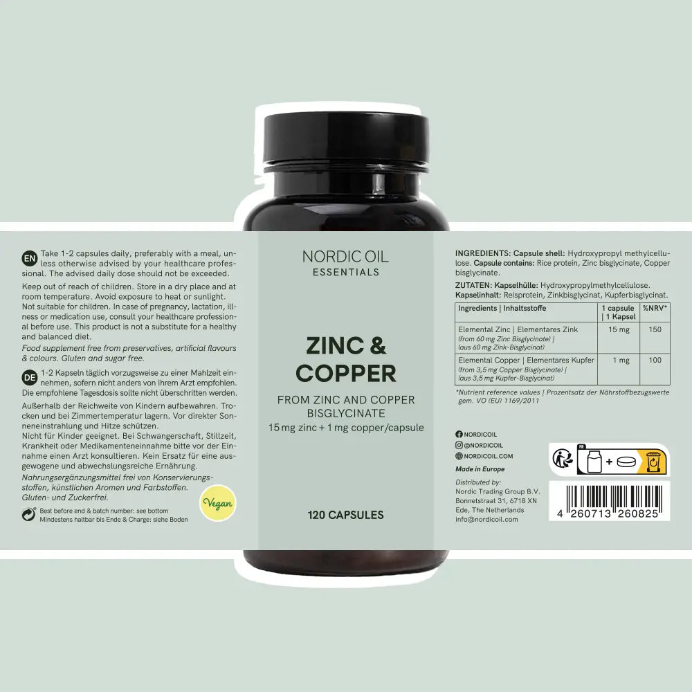 Cápsulas de Zinc