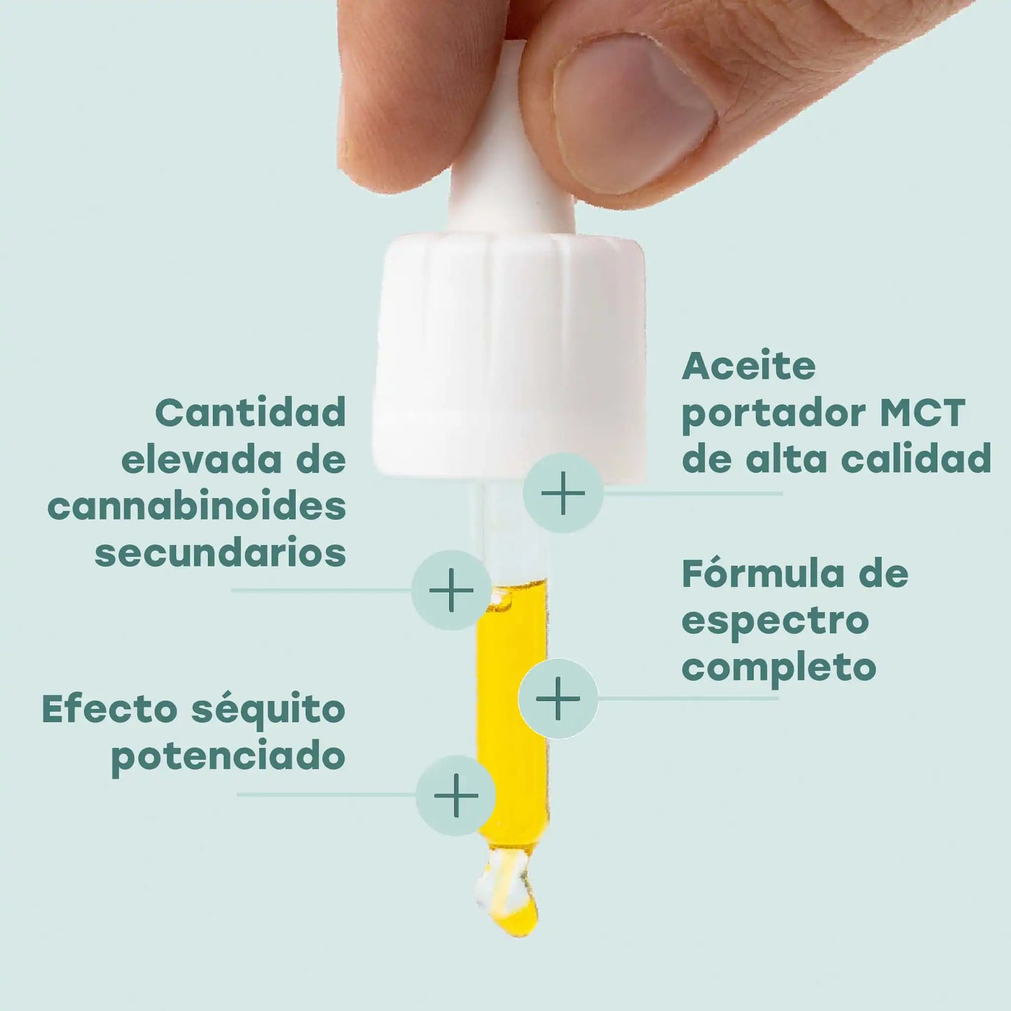 Beneficios del aceite de CBD de espectro completo