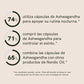 Cápsulas de Ashwagandha