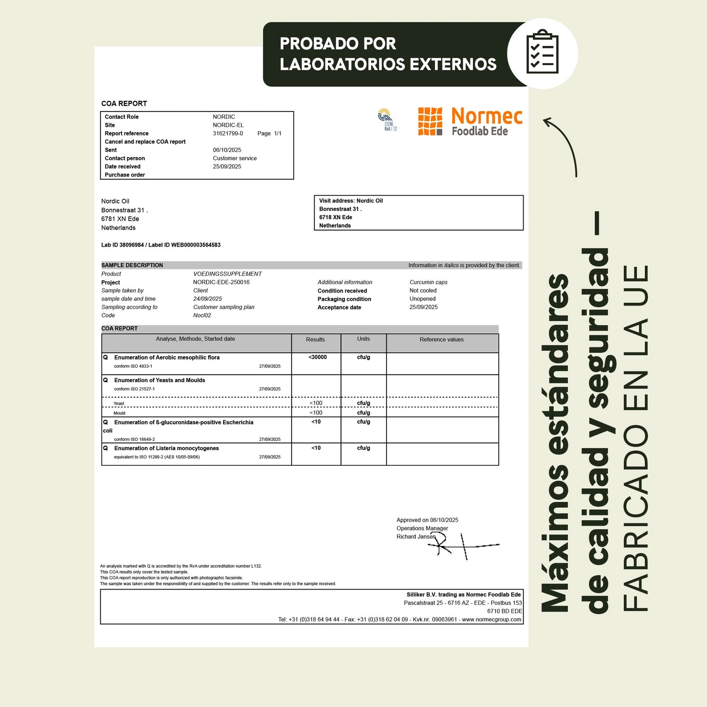 Cápsulas de Curcumina