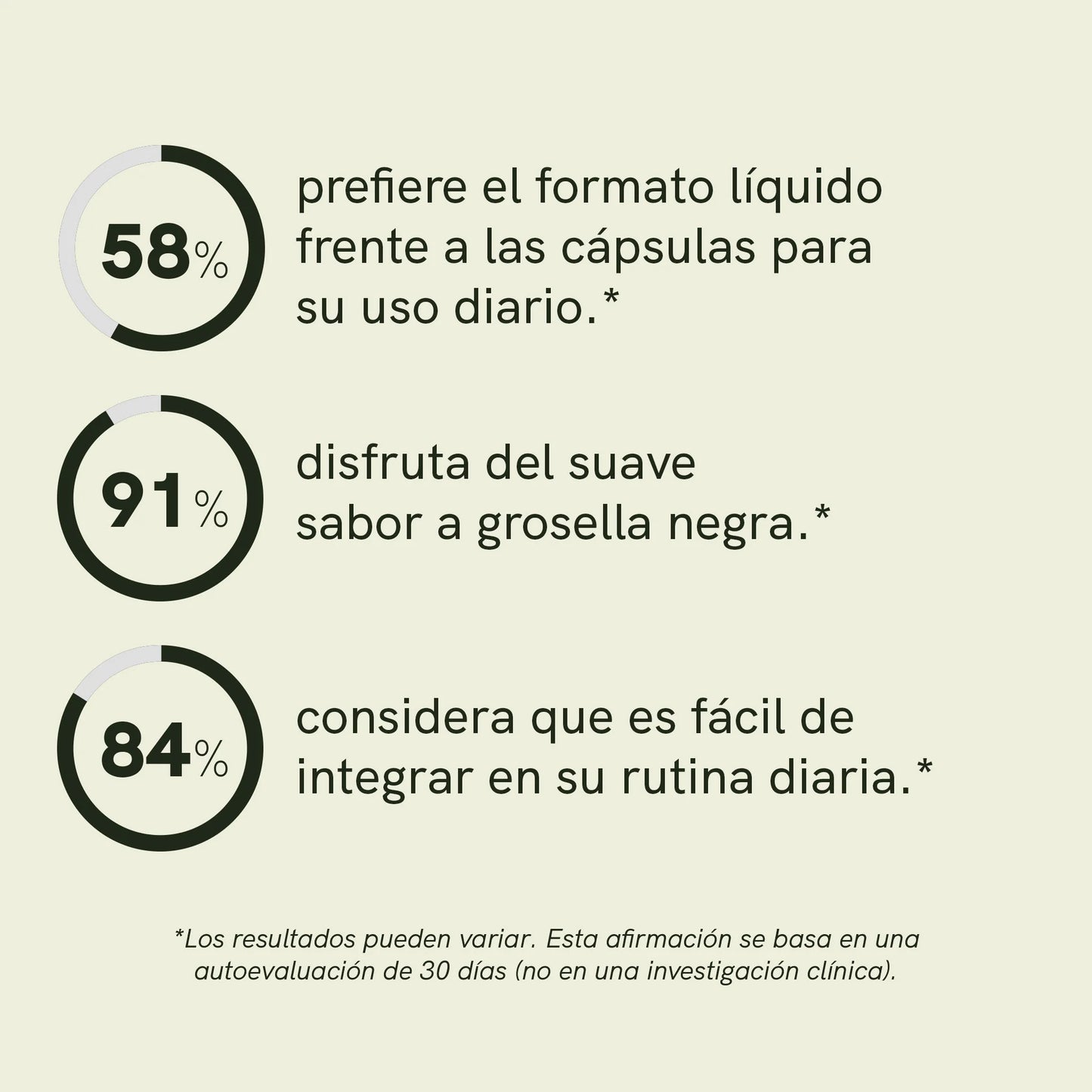 Curcumina liposomal