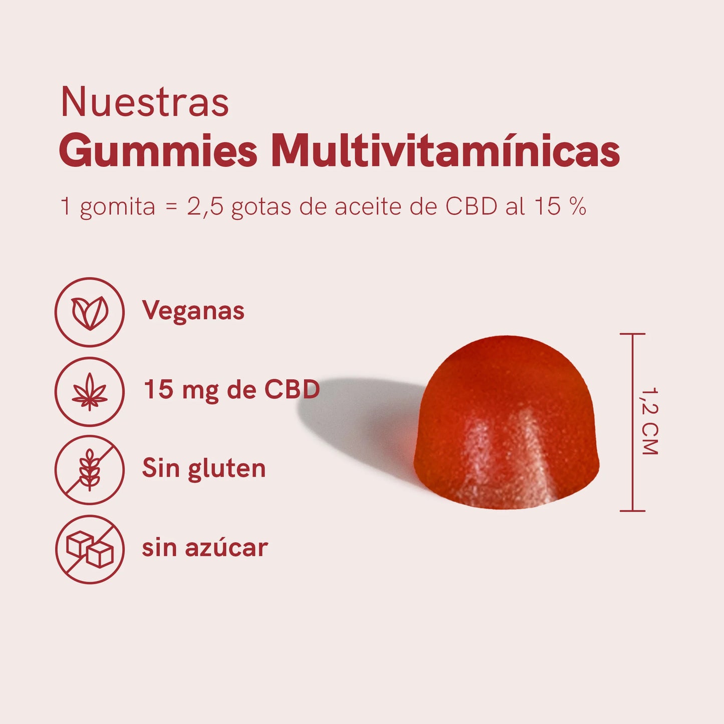 CBD Gummies (900mg) Fresa