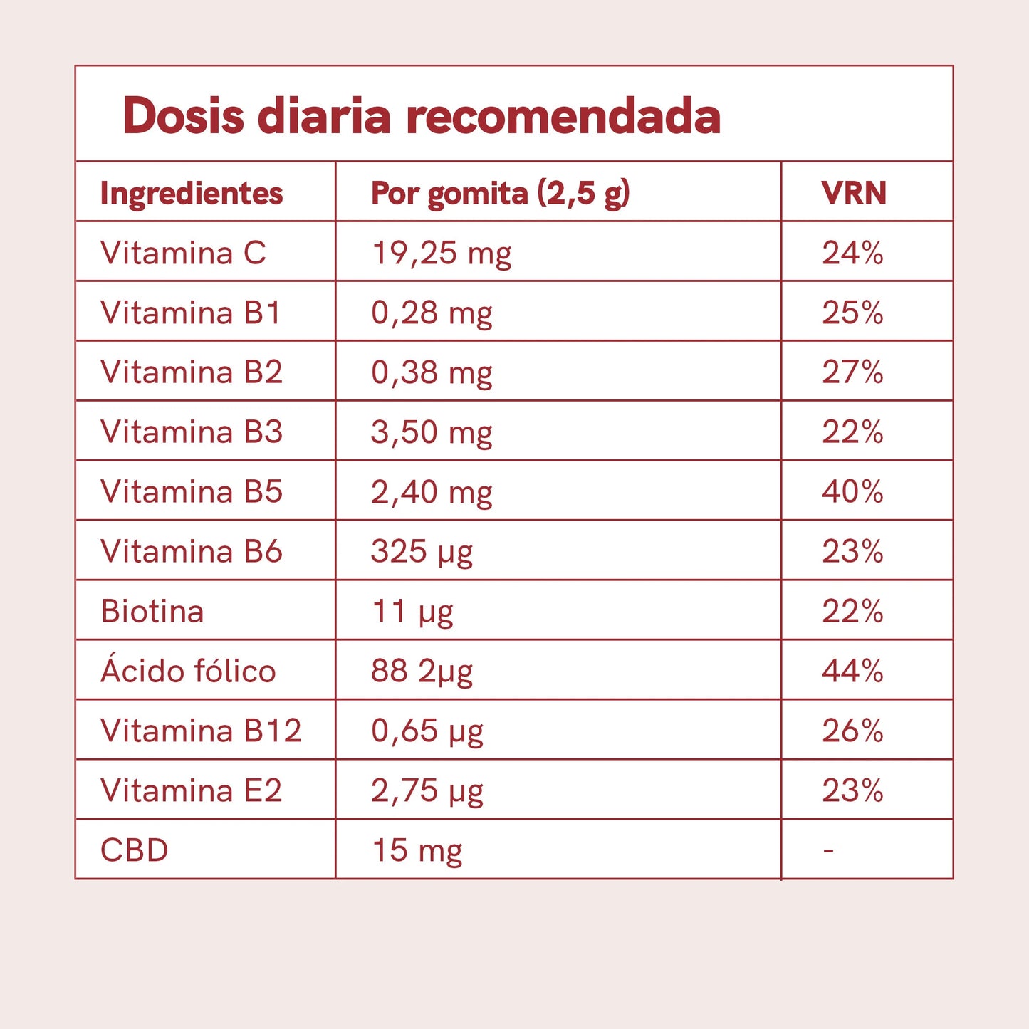 3POR2: CBD Gummies (900mg) Fresa