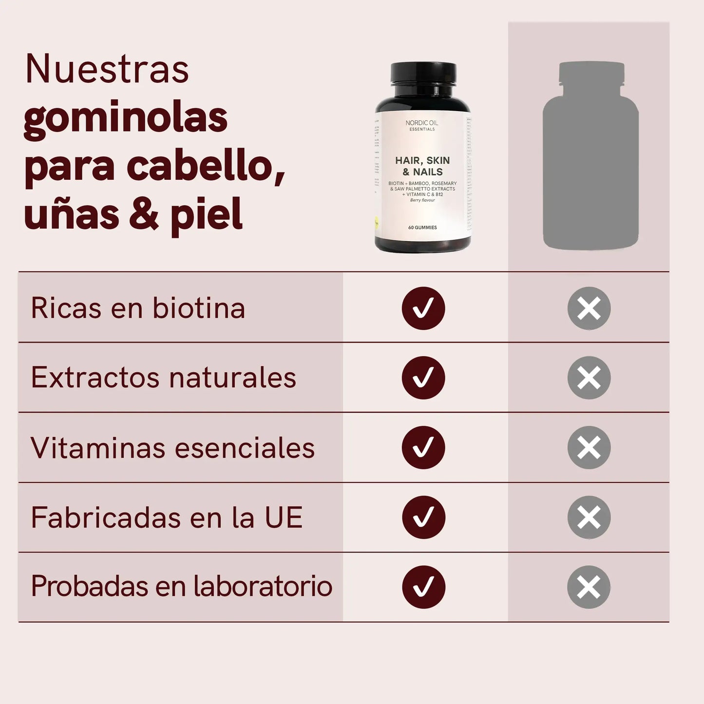 Gominolas para Cabello, Piel y Uñas