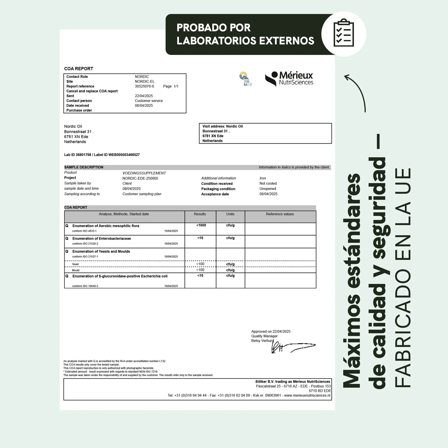 Cápsulas de Hierro y Vitamina C