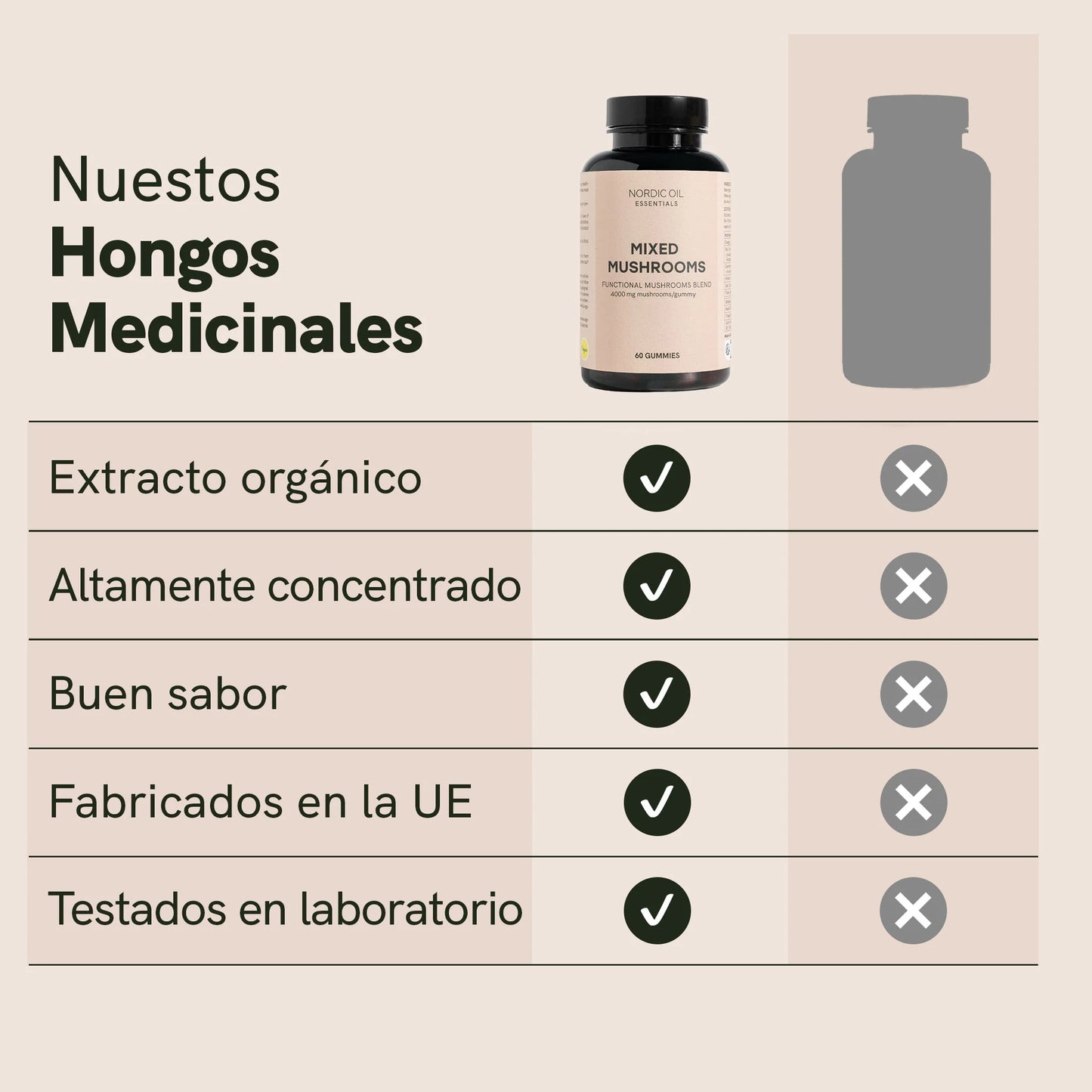 Hongos medicinales