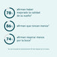 Infografía con tres círculos de porcentaje (78%, 86% y 74%) que muestra: 78% mejoró la calidad del sueño, 86% ronca menos y 74% respira menos por la boca (encuesta de autoevaluación 30 días después de la compra).