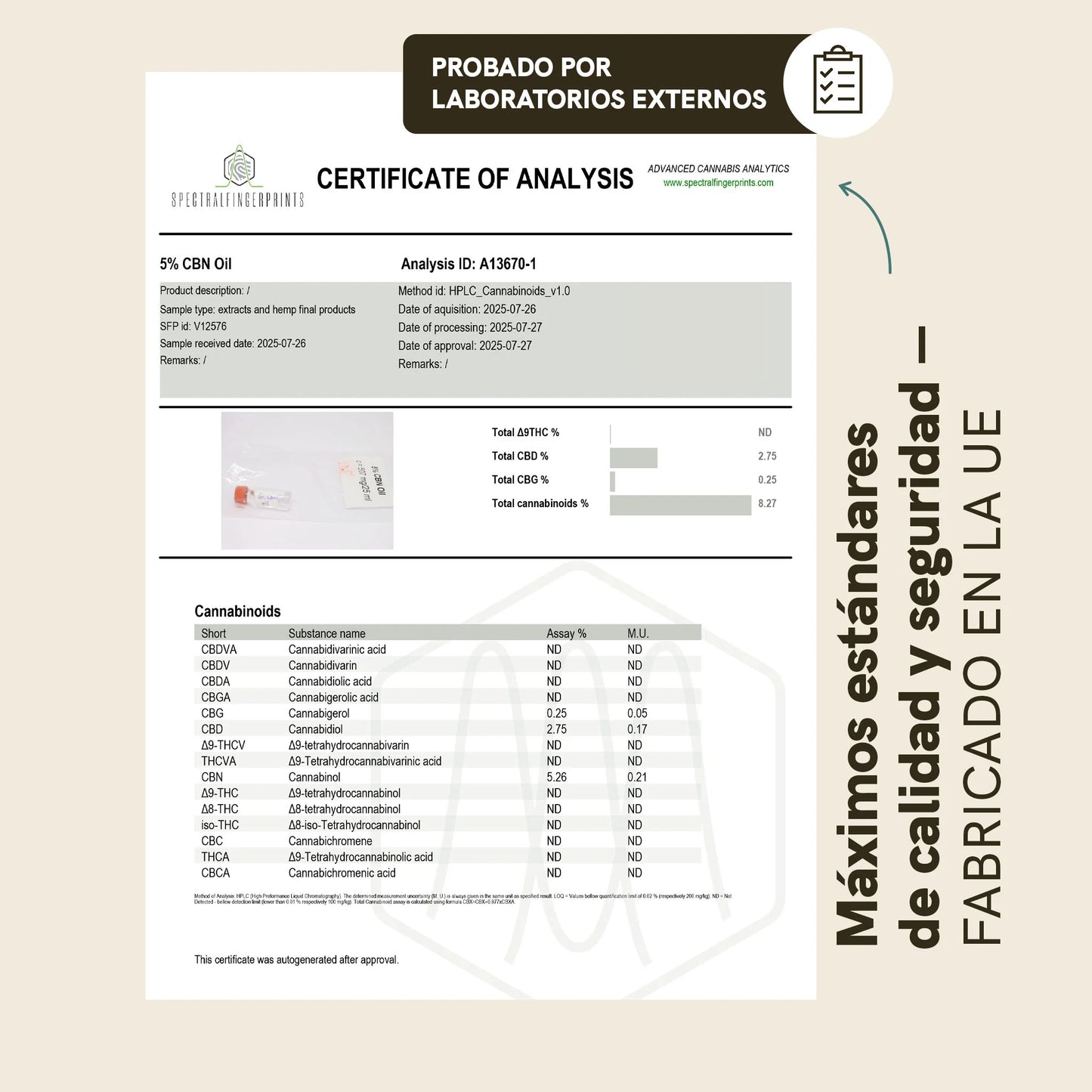 Aceite de CBN (5%)