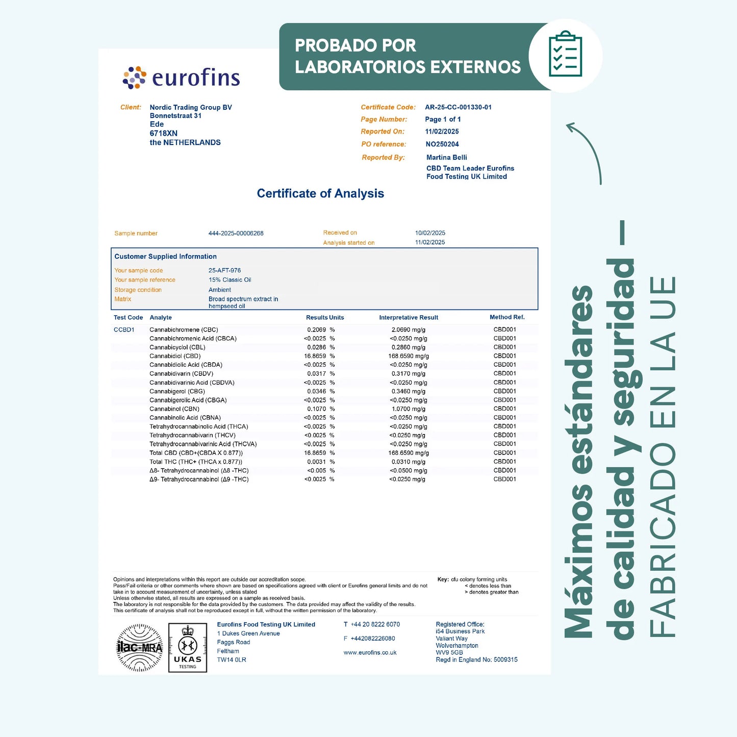 Aceite CBD (15%) Classic