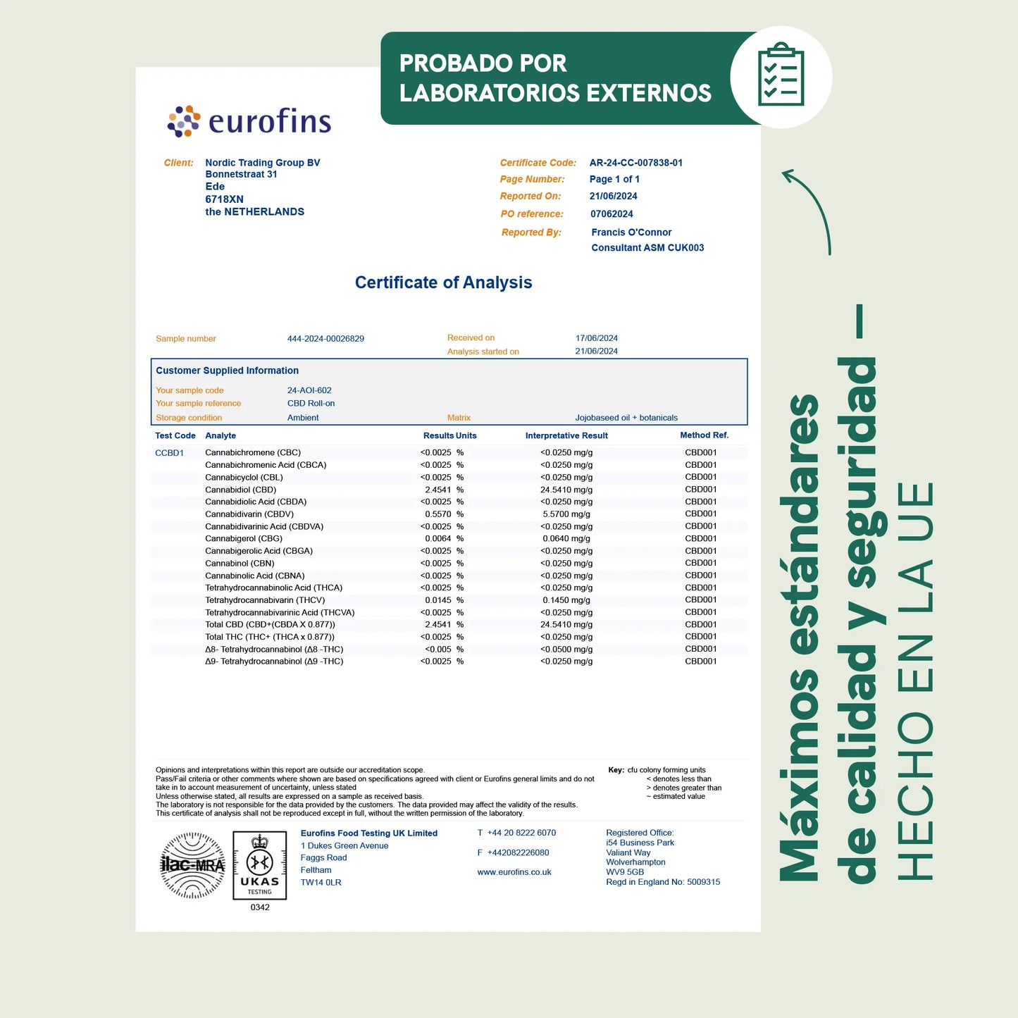 Certificado de Análisis de Eurofins - prueba de laboratorio externo