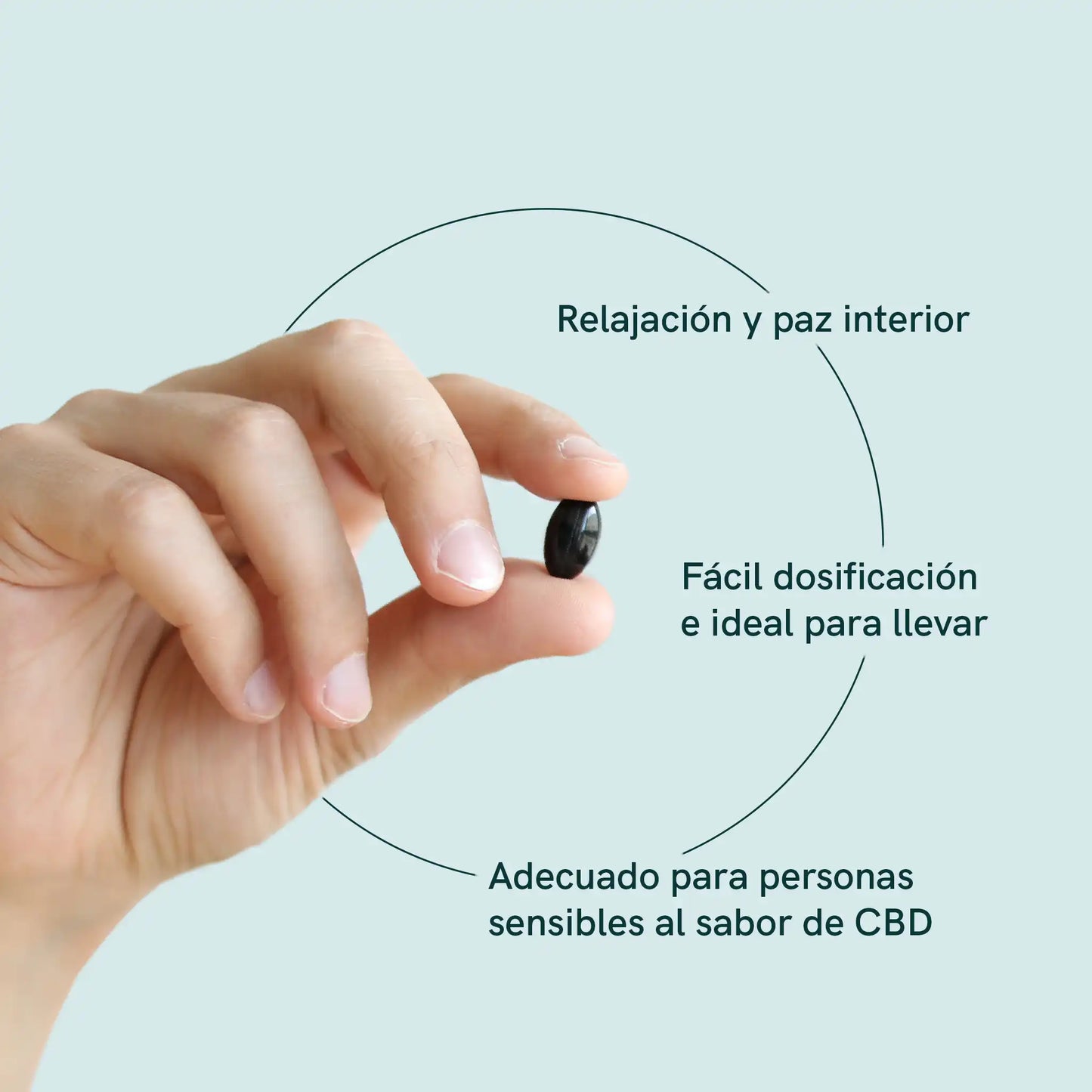 un mano sostiene una softgel con descripción: Relajación y paz interior; Fáciö dosificación e ideal para llevar; Adecuado para personas sensibles al sabor de cbd